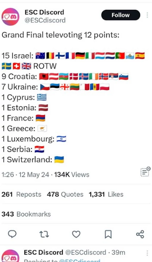 FOTO: SCREENSHOT INSTAGRAM ESC DISCORD
