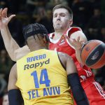 Crvena zvezda Makabi Hasijel Rivero