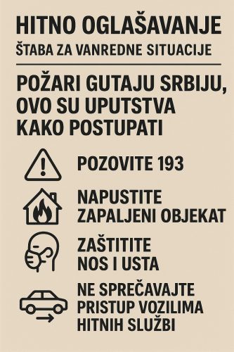 Foto: Hype ilustracija/Uputstva u slučaju požara