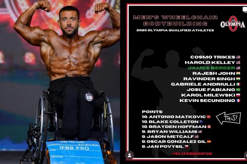 Crnogorac u kolicima među najboljima na svetu u bodibildingu – bez podrške države i sponzora